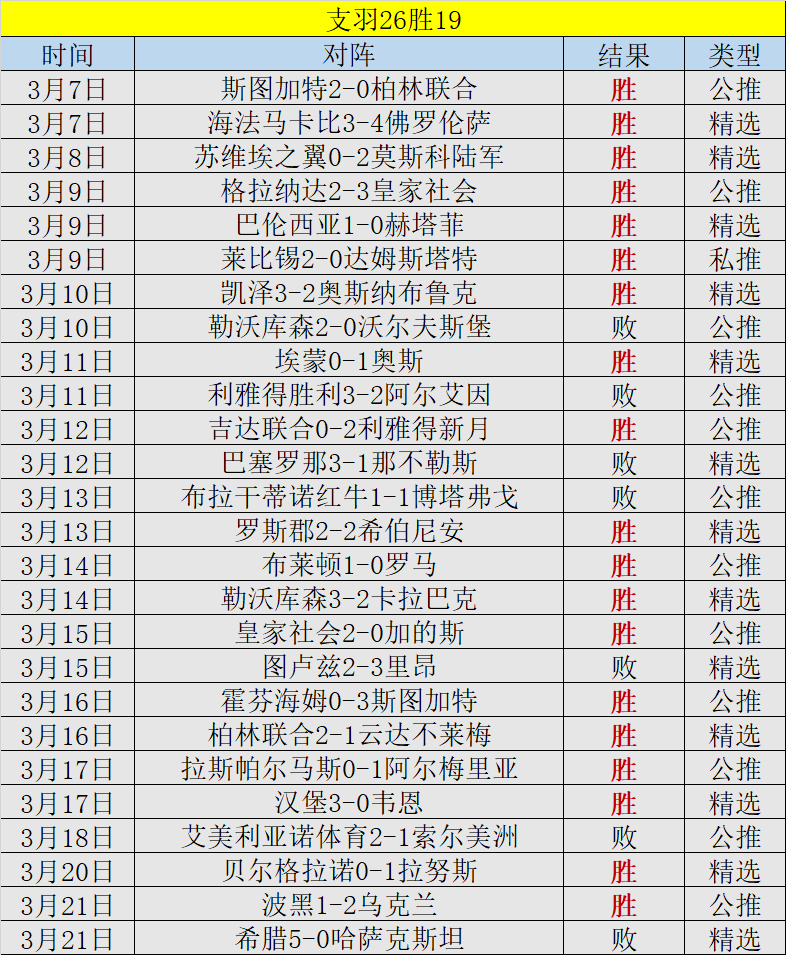 关于欧预赛：比利时遭北爱尔兰逼平，出线前景变数的信息