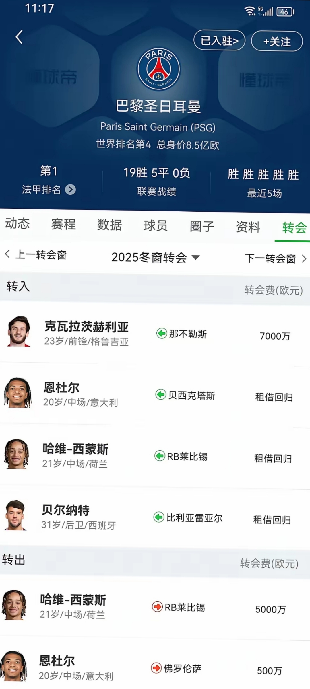 巴黎主场大败，积分榜小幅下滑