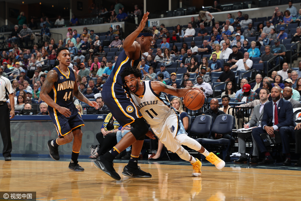 步行者擒灰熊,继续保持不败 步行者擒灰熊,继续保持不败