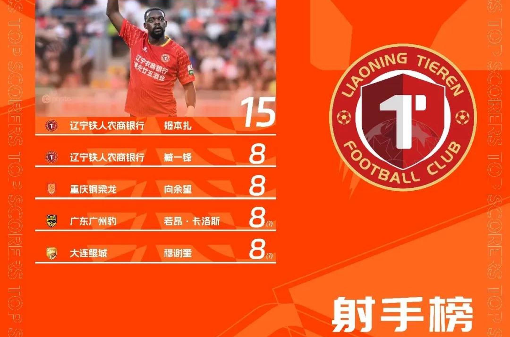 延边富德表现不俗，助力球队前进